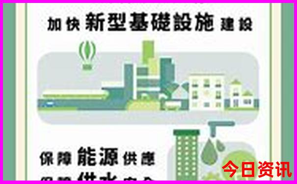 北京旅游团2日游价格
