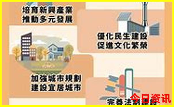 北京儿童必去景点推荐